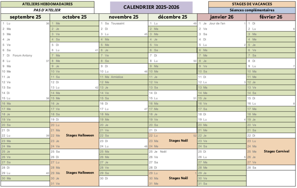septembre 2025 à février 2026